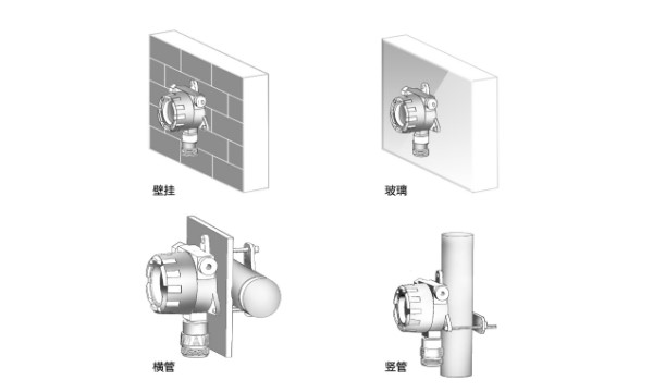 甲烷檢測(cè)儀安裝方式